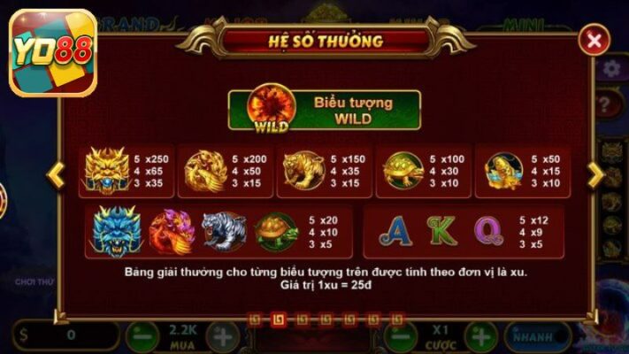 kho báu tứ linh