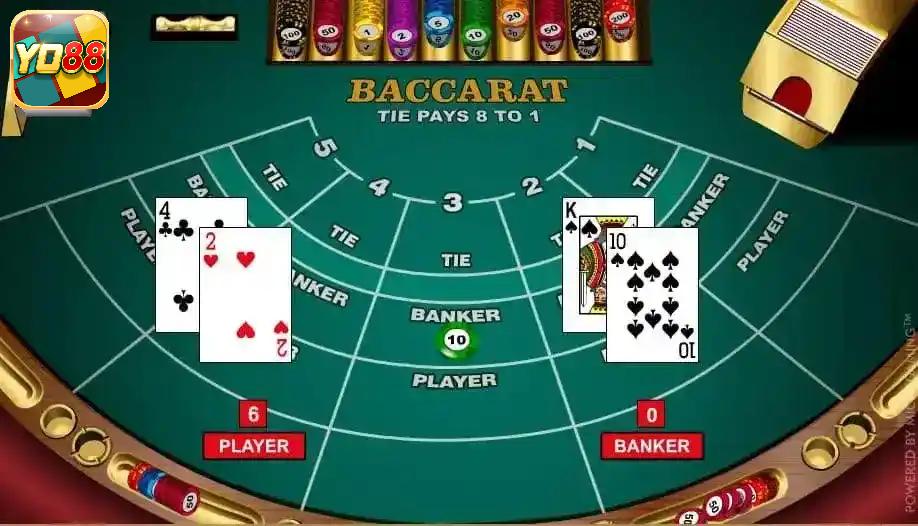 Bài Baccarat là gì?