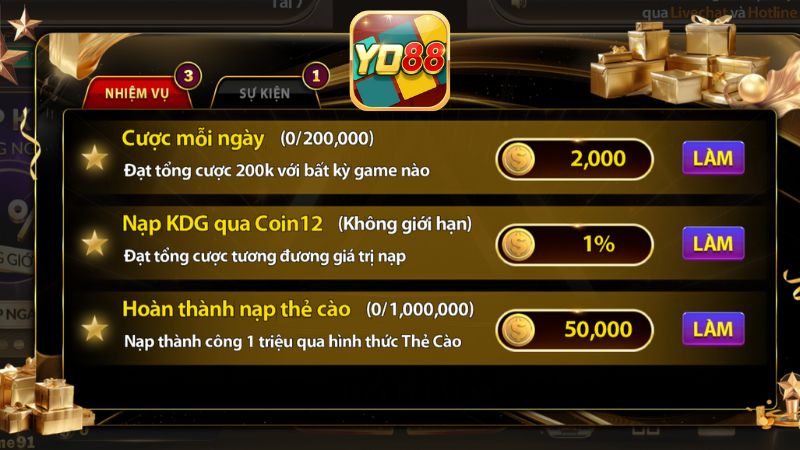 Cổng game liên tục dành tặng hội viên những ưu đãi giá trị